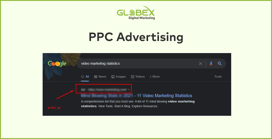 PPC-Advertising