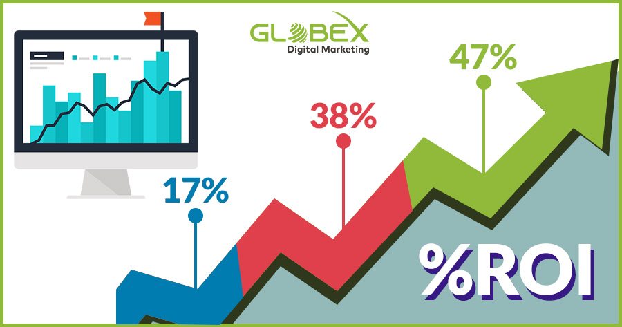 What-Is-a-Good-ROI-for-Digital-Marketing